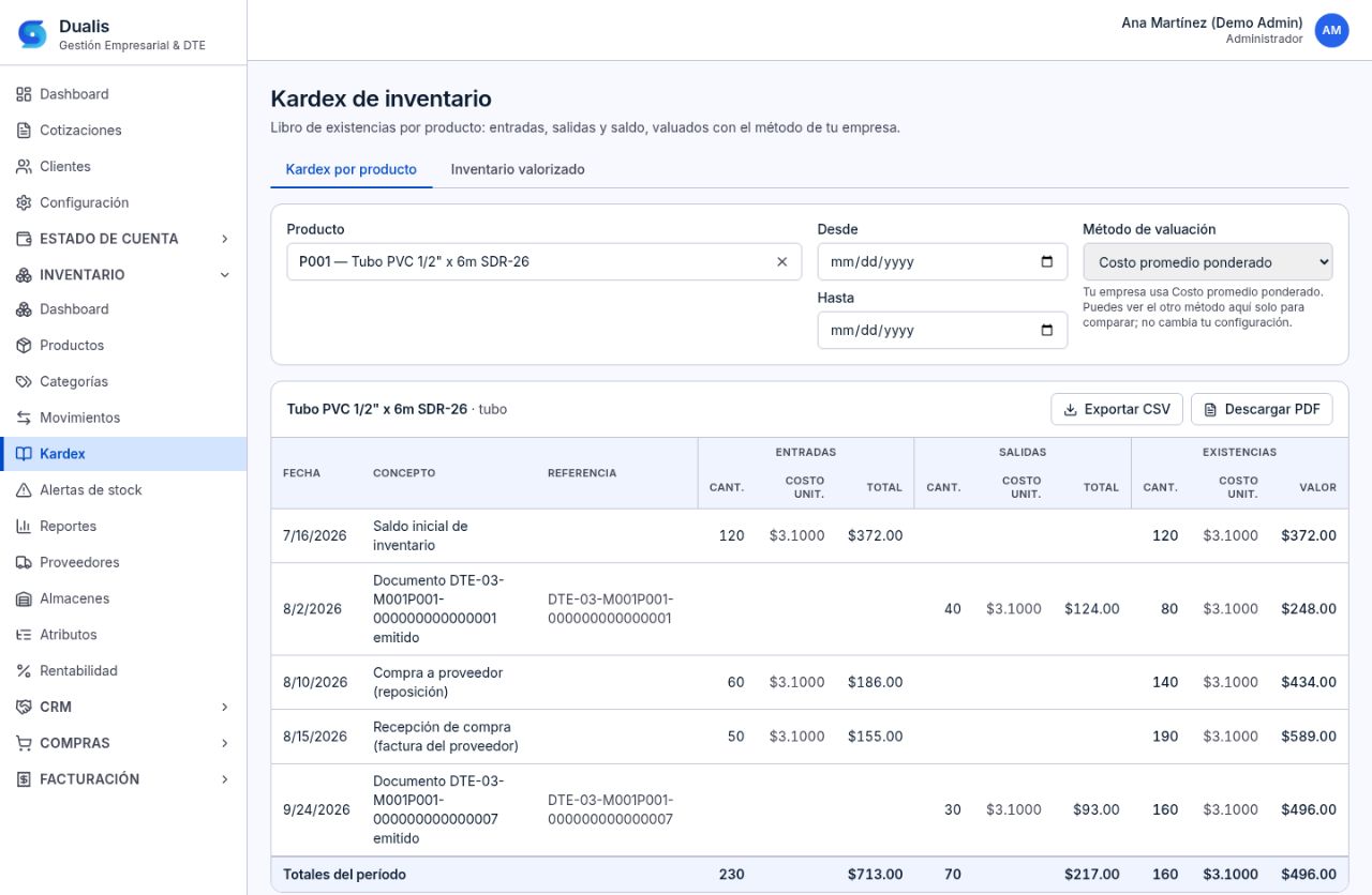 Kardex de inventario con entradas, salidas y existencias valuadas por costo promedio ponderado